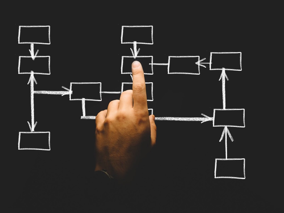 The Intersection of Family Law Parenting Plans and Dependency (CPS) Cases